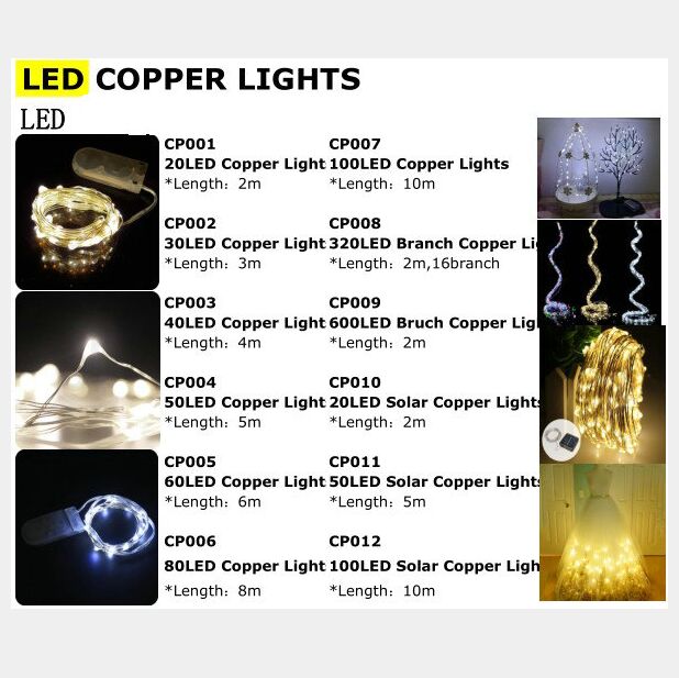 LED String
